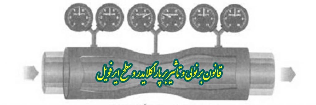 اصل برنولی و تاثیر آن بر پاراگلایدر